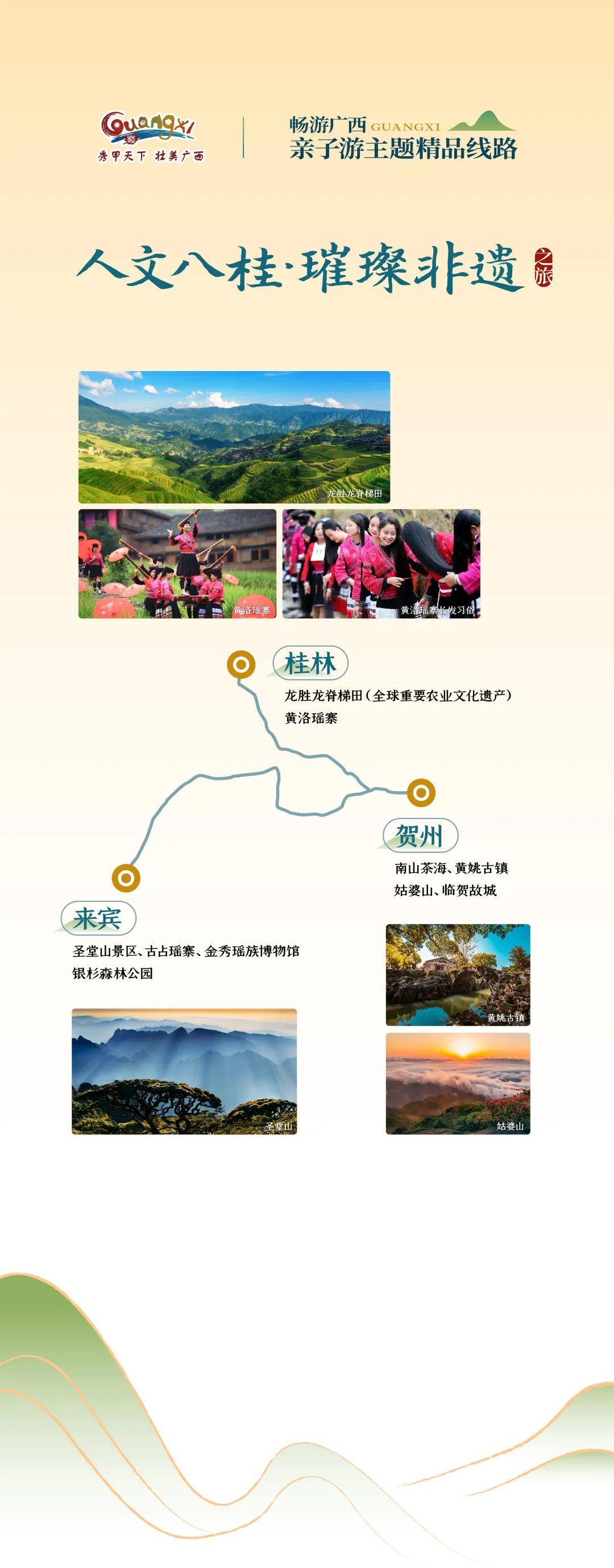 廣西貴港攻略_貴港旅游景點攻略_貴港旅游攻略