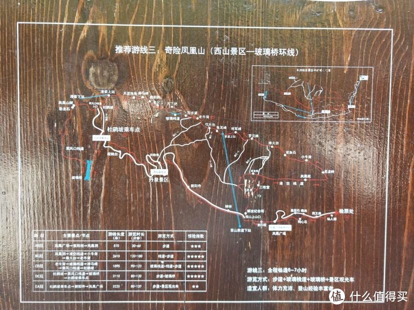 鳳凰山旅游攻略應該怎么爬鳳凰山_鳳凰山爬上去要多久_鳳凰山需要爬多久