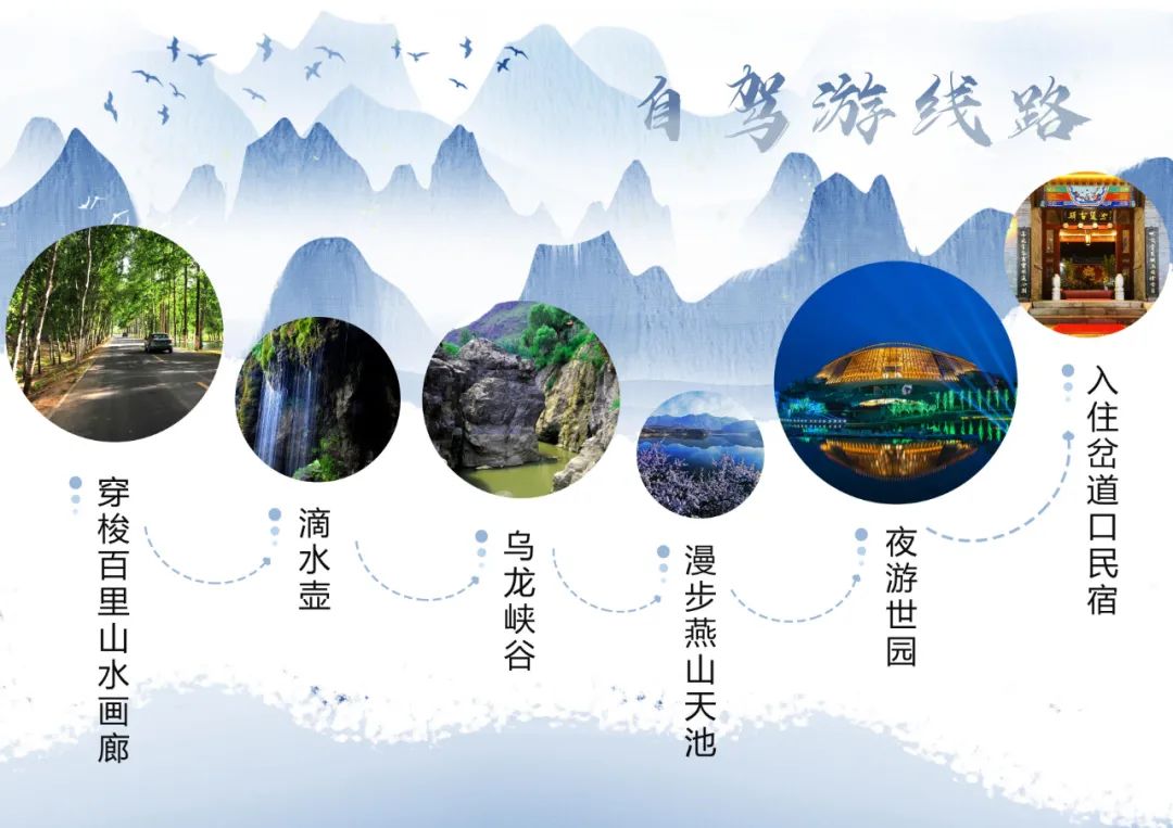 延慶自駕游旅游攻略_自駕攻略延慶旅游游玩_自駕延慶好玩的地方