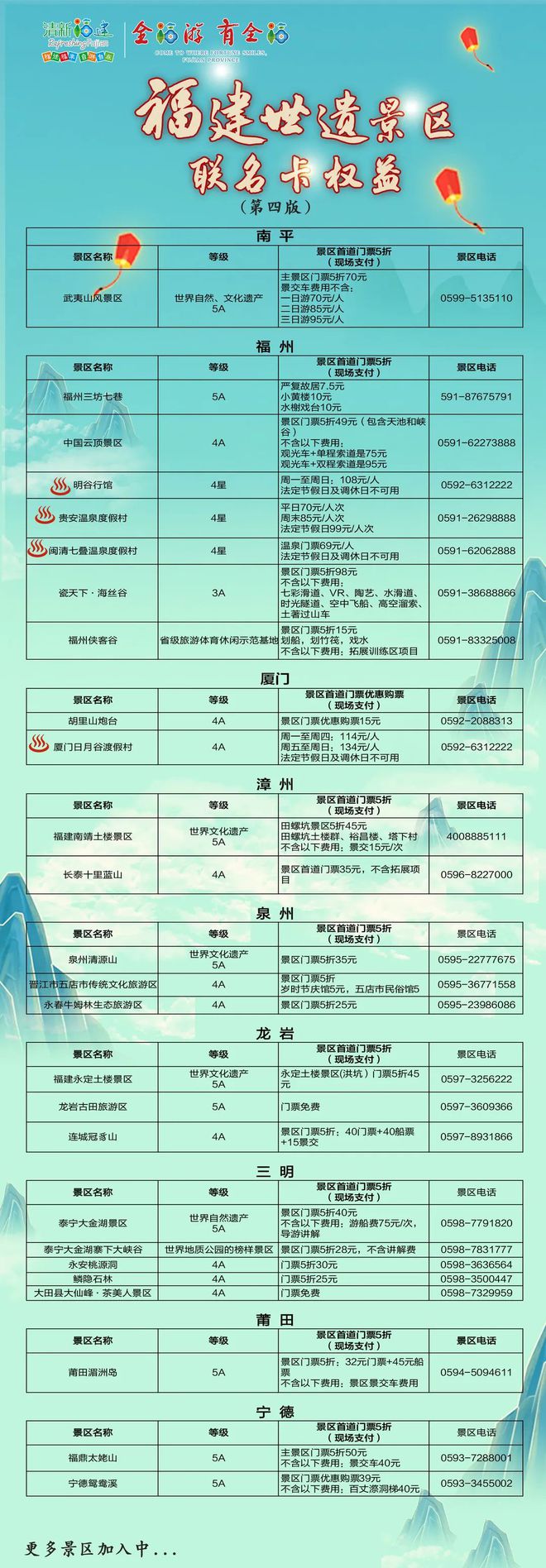七疊溫泉游玩攻略_疊水灣溫泉_疊巖湯泉怎么樣