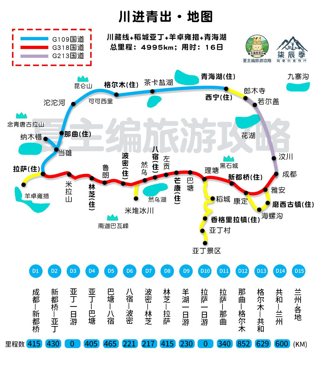 西安到西藏旅游攻略_西安到西藏旅游團(tuán)_西安至西藏旅游